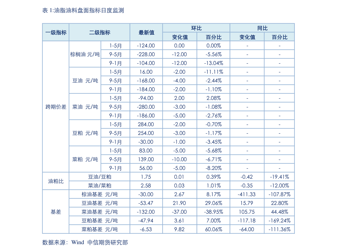 世界十大豆浆机品牌（天际豆浆机）(图3)